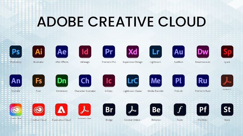 خرید اکانت Adobe Creative Cloud