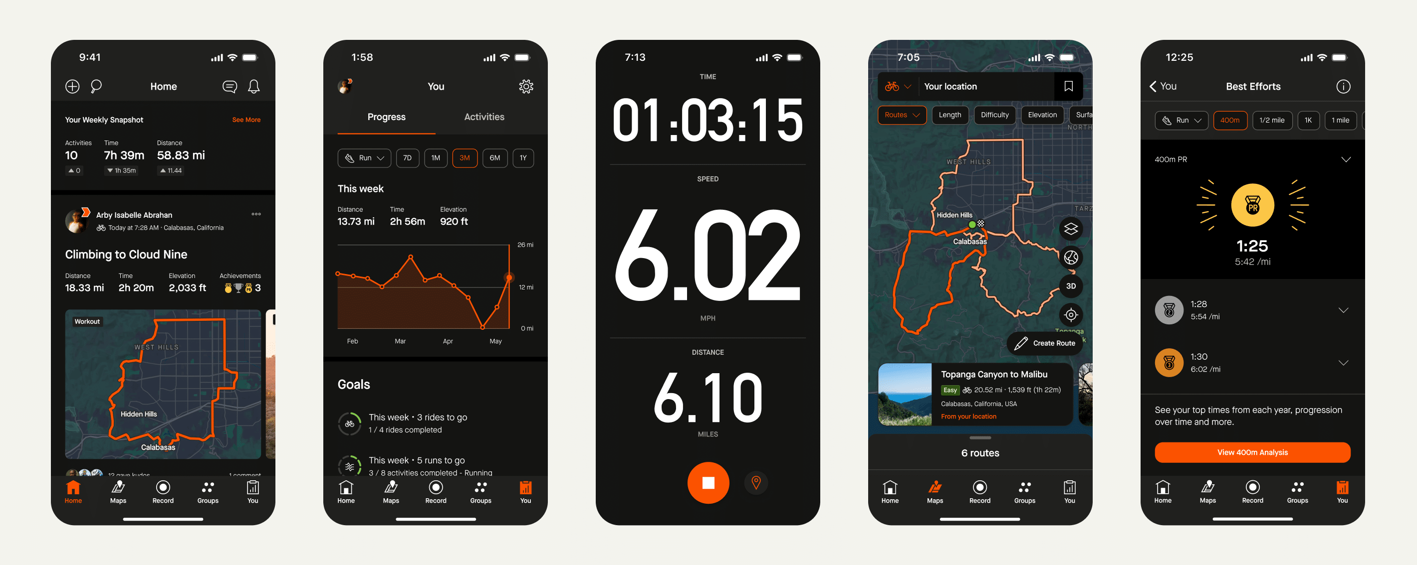 خرید اکانت Strava